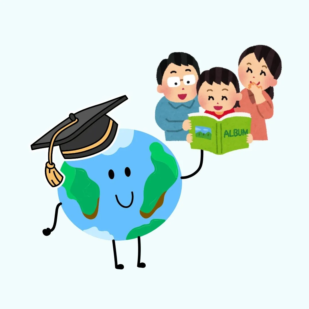 Student learning