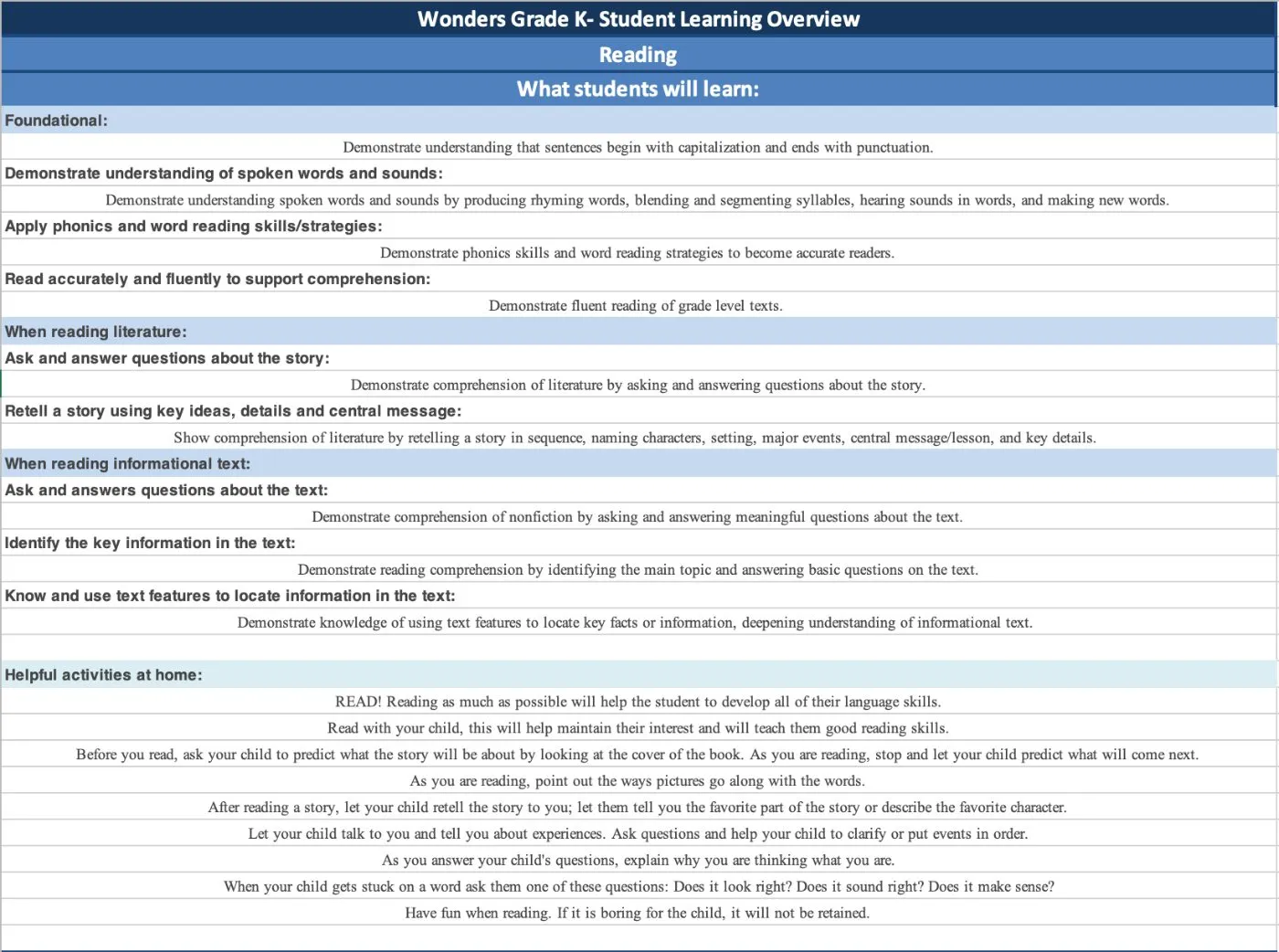 Course planning